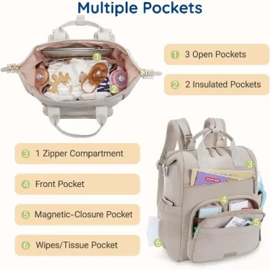 Itopfox Neoprene Diaper Backpack Small Lightweight Water Resistant Baby Bag with Changing Pad and Stroller Straps for Boys Girls Newborn image {4}