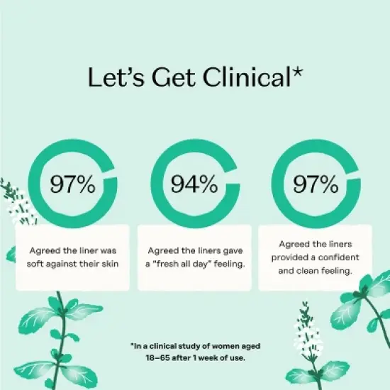 The Honey Pot Company 100% Organic Cotton Cover Cooling Herbal Infusion Regular Liners - 30ct image {7}