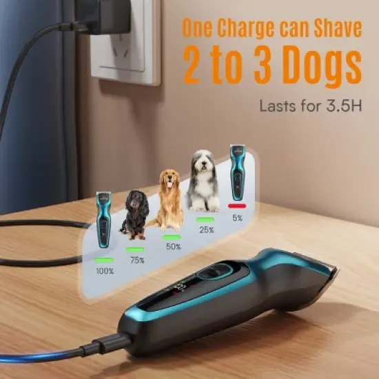 Oneisall DTJ-001 Cordless Dog Clippers for Thick Coats, Rechargeable Grooming Kit w/ Detachable Blade image {2}