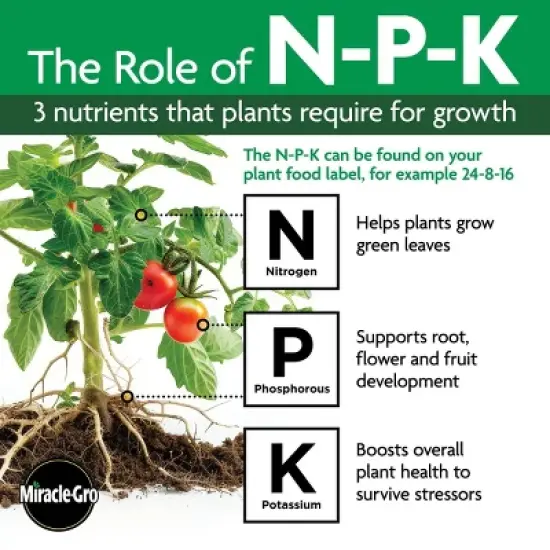 Miracle-Gro Organics Liquid Plant Food Fertilizer 32oz image {9}