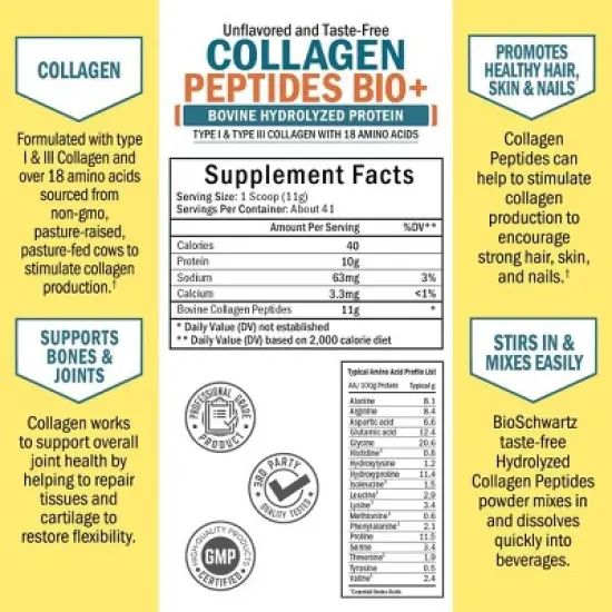 Collagen Peptides Bio+ Powder, Grass Fed Bovine Collagen Supplement, Hydrolyzed Protein Peptides, Unflavored, Bioschwartz, 16oz image {3}