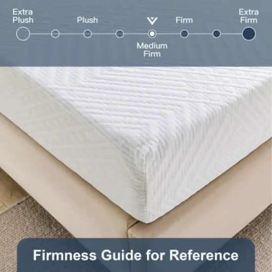 Resenkos Twin Size Memory Foam Mattress in a Box, 2"" Gel Green Tea AeroFusion Memory Foam, 6" Flex Support Base, Foam Soft Touch,  8" image {5}