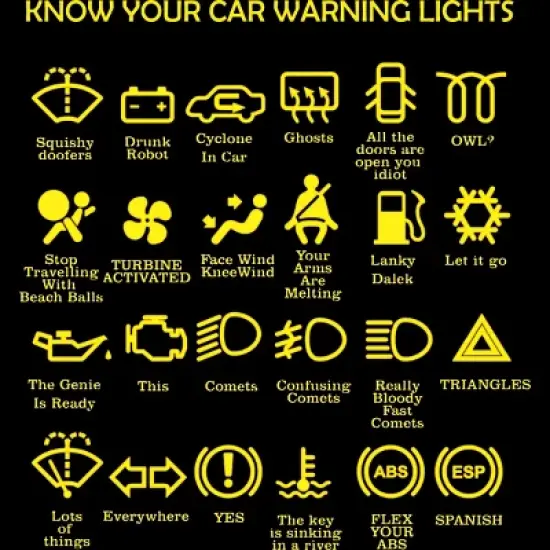 Men's Design By Humans KNOW YOUR CAR WARNING LIGHTS By MYSUNLIFE Tank Top image {1}