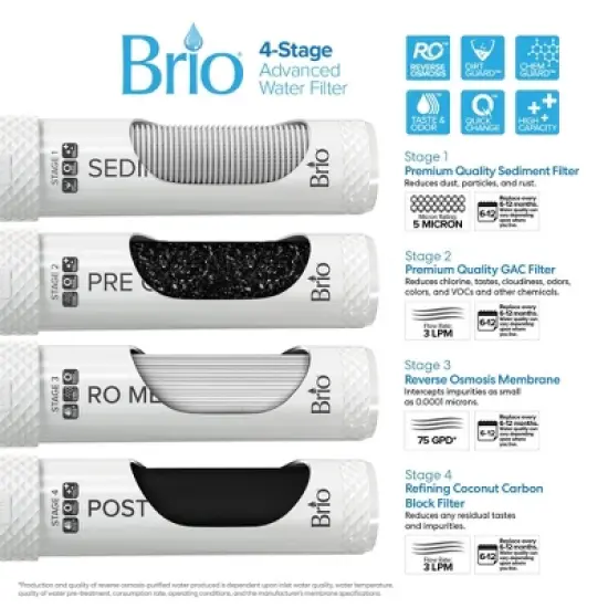 BRIO Moderna 4-Stage Reverse Osmosis Ice Dispenser & Bottleless Water Cooler image {5}