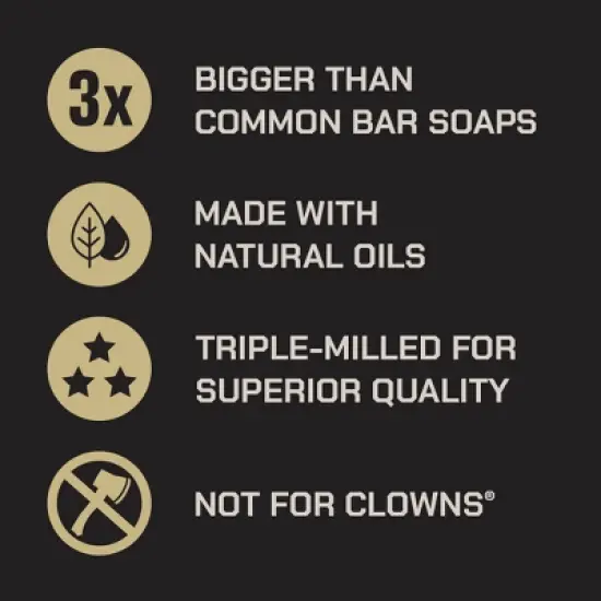 Duke Cannon Supply Co. Big Ass Brick of Soap for Men - Midnight Swim Bar Soap - 10oz image {4}