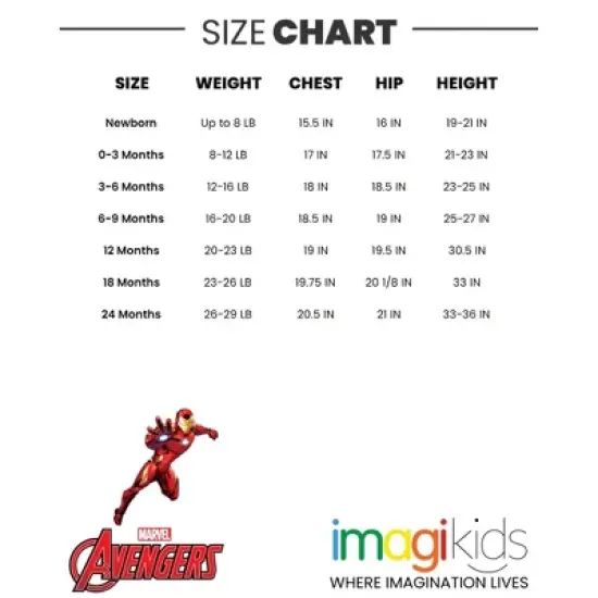 Marvel Avengers Hulk Captain America Iron Man Baby 5 Pack Bodysuits Newborn to Infant image {6}