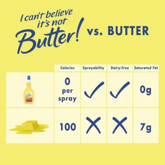 I Can't Believe It's Not Butter! Original Vegetable Oil Spray - 8 fl oz image {3}