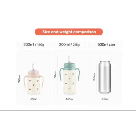 Grosmimi Stainless Steel Straw Cup with Flip Top - 10oz (300ml) image {10}