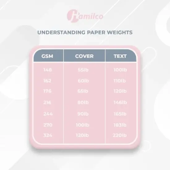 Hamilco White Cardstock Paper - Flat 4.5" X 6.25" A6 Blank Index Flash Note & Post Cards - 65 lb Cover for Printer - 100 Pack image {4}