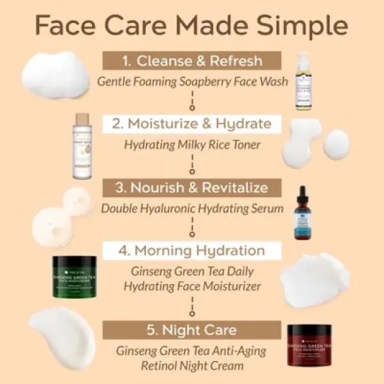 Tree To Tub Hydrating Milky Rice Toner for Face - 80% Rice Bran Water with Niacinamide & Ceramide NP for Dry & Dehydrated Skin image {6}