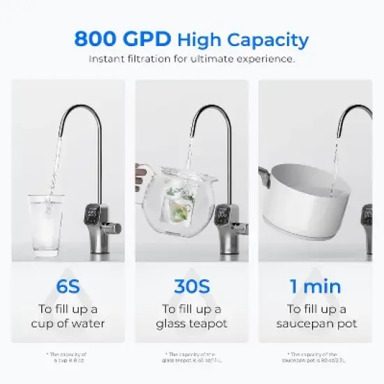 Waterdrop G3P800 RO System NSF/ANSI 42 and 53 and 58 and 372 Certified With 1 Extra Water Filter Pitcher image {6}