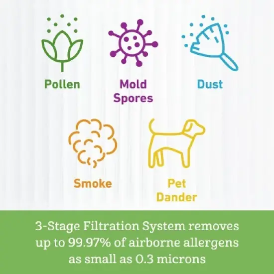 Holmes Aer1 True Hepa Medium Room Air Purifier Tower Plus Ionizer With Touch Controls image {1}