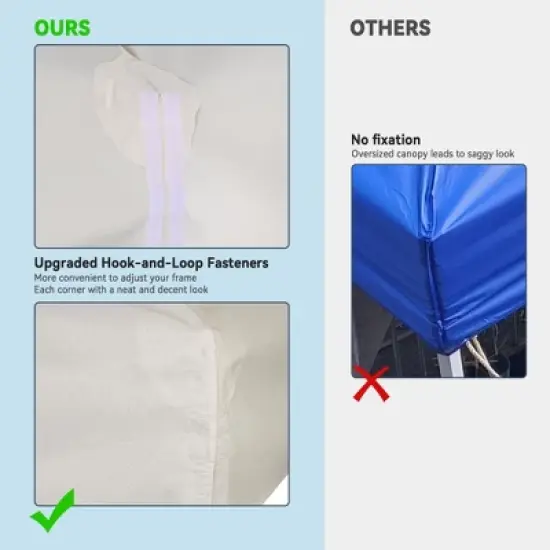 Yescom 10x10Ft UV30+ Gazebo Replacement Top for 2 Tier Outdoor Canopy Cover Patio Backyard Party Deck Ivory White image {3}