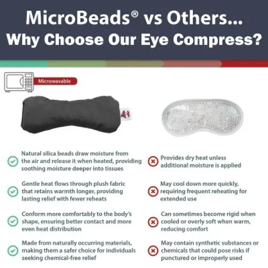 Core Products MicroBeads Eye Compress Moist Heat Therapy Pack image {4}