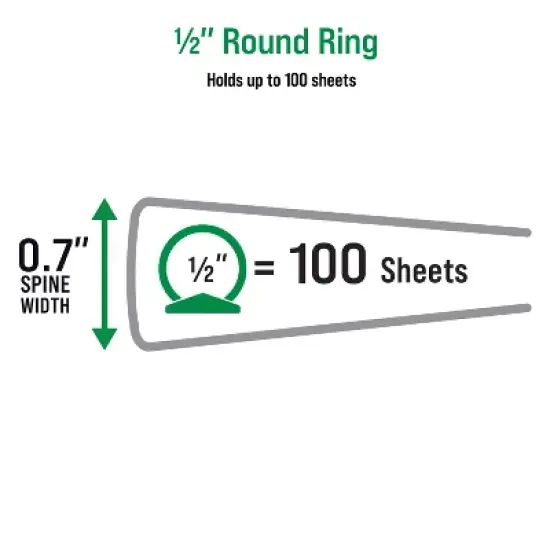 Office Essentials Economy View 3 Ring Binders, 0.5" Round Rings, 0.7" Spine, 100-Sheet Capacity, White Binders (4-Pack of 03124) image {3}