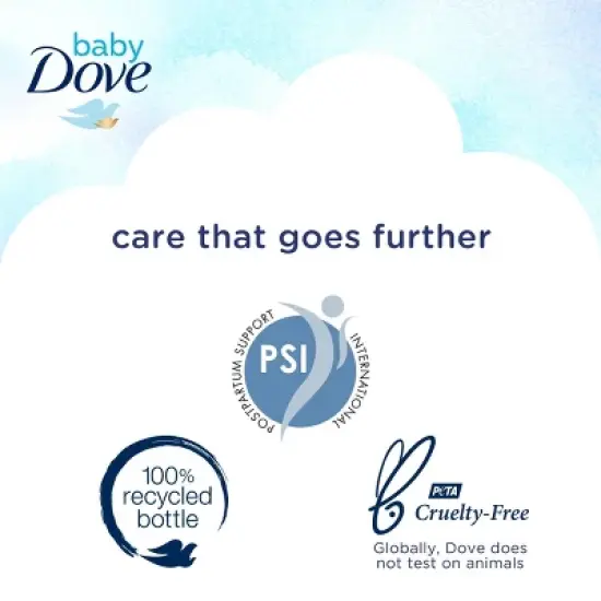 Baby Dove Rich Moisture Sensitive Skin Scented Hypoallergenic Lotion - 20 fl oz image {4}