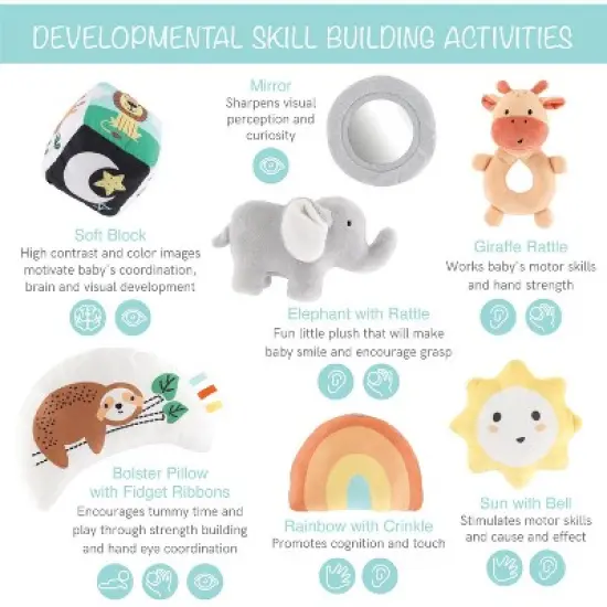 The Peanutshell Safari 123, 7-in-1 Activity Gym & Play Mat for Baby image {2}