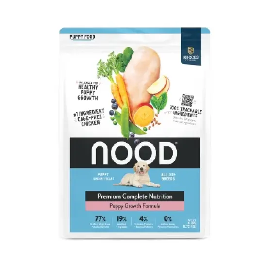NOOD Pet Food Dry Dog Food with Chicken Flavor for Puppy - 6lbs image {8}