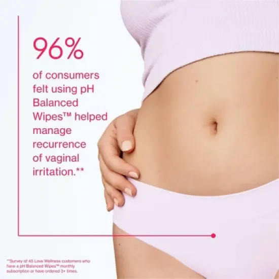 Love Wellness pH Balanced Wipes for Sensitive Care Unscented image {4}