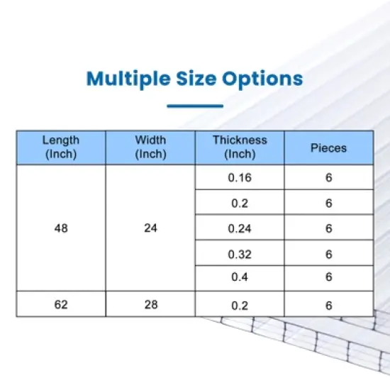Aoodor 6Pcs Polycarbonate Greenhouse Panels, Waterproof, UV Protected Reinforced Twin-Wall Clear Sheets for Durability image {6}