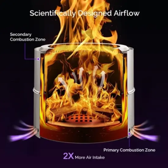 Sersper Smokeless Fire Pits-Compact, Portable, and Efficient Heating Solutions for Outdoor Gatherings image {1}