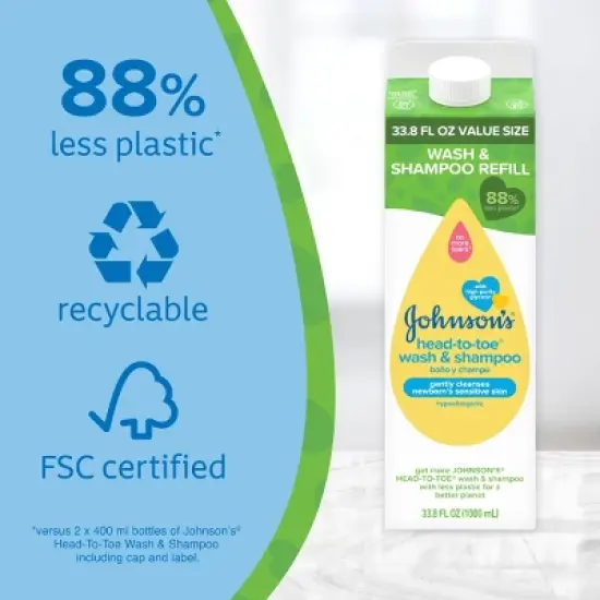 Johnson's Head-To-Toe Baby Bath Wash & Shampoo For Sensitive Skin - Refill Carton - 33.8 fl oz image {1}