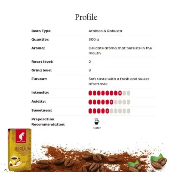 Julius Meinl Jubilaum Ground Coffee 17.6oz/500g image {1}