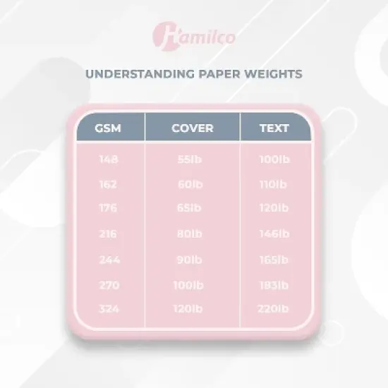 Hamilco White Cardstock Thick Paper 8 1/2 x 11" Heavy Weight 130 lb Cover Card Stock - 50 Pack image {4}