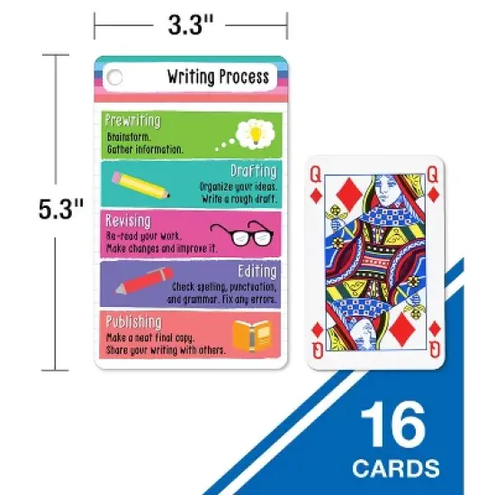 Carson Dellosa Education Be Clever Wherever, Things on Rings Reading & Writing Reference Manipulative, Grade K-2 image {2}
