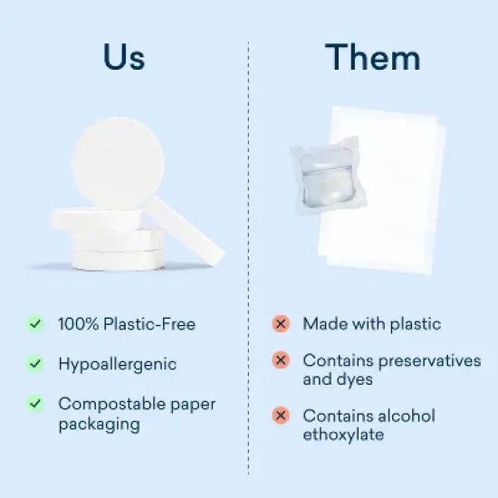 Blueland Fresh Dew Laundry Detergent Tablets - 40ct image {9}