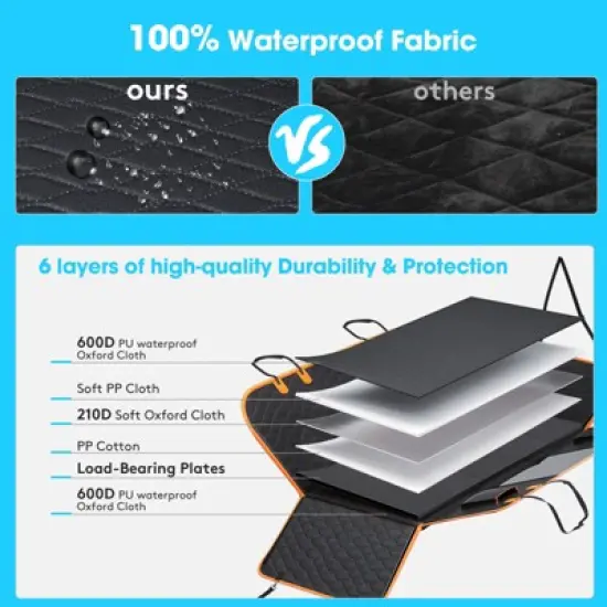 JOEJOY Back Seat Extender for Dogs,Dog Car Seat Cover for Back Seat,Sturdy Hollow Board Dog Hammock Holds 280lbs,Travel Dog Bed,52"*63" image {5}