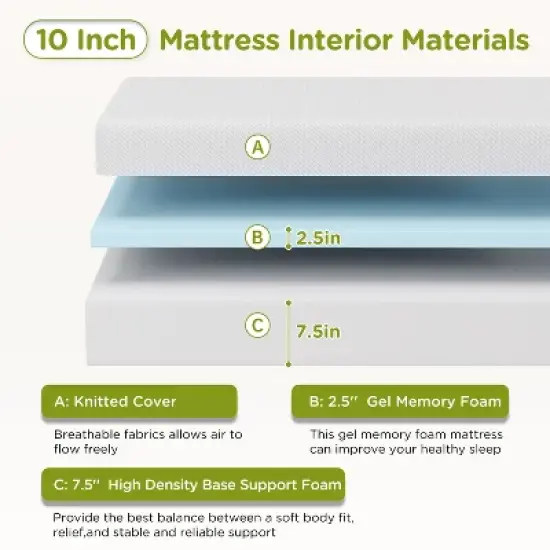 BestMassage 5 Inch Mattress Gel Memory Foam Mattress Medium Firmness Mattresses for Cool Sleep & Pressure Relief CertiPUR-US Certified image {4}