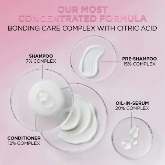 L'Oreal Paris EverPure Sulfate Free Bond Repair Pre Shampoo Treatment - 5.1 fl oz image {6}