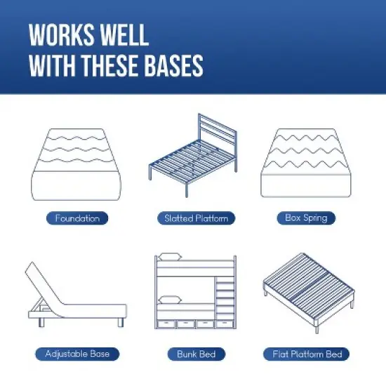 Wovenbyrd 8" Memory Foam Mattress (Roll-In-Box) image {3}