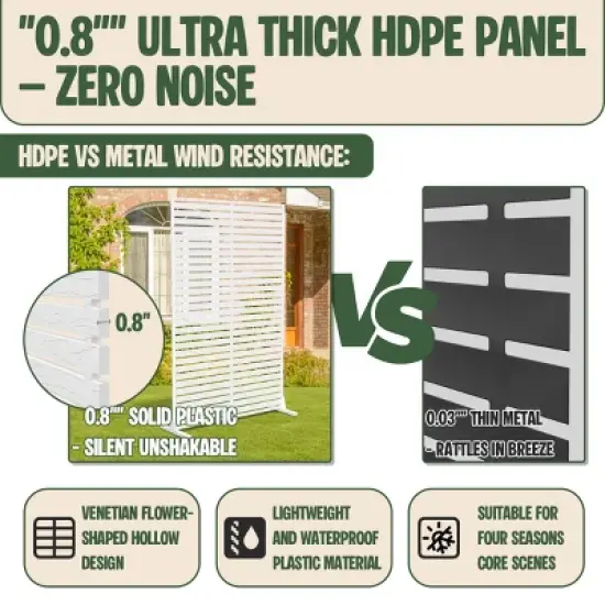 SEVOBAL 2pc Patio Screen Patio Privacy Porch Screen Patio Screens Paged Patio Decorative Screens Patio Screen Decor Outdoor, White, 90.94"*15.75"*72" image {5}