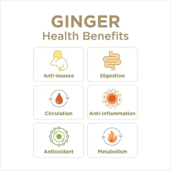 The Ginger People - Ginger Rescue Shots - Lemon and Cayenne - 2 fl oz/12ct image {2}