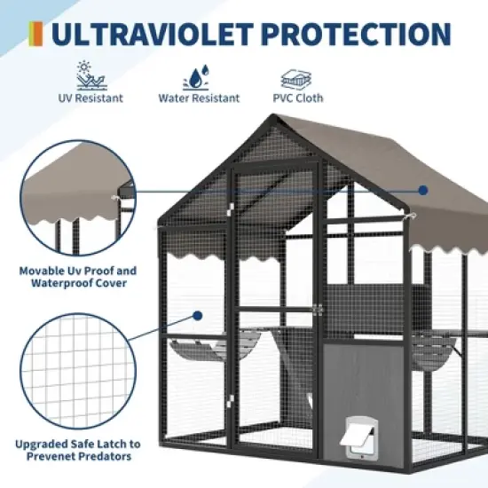 Aluminum Extra Large Catio Outdoor Cat Enclosure for Multiple Cats with Channels, Side Door image {5}
