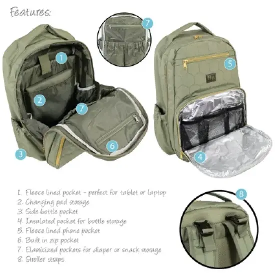Hudson Baby Premium Diaper Bag Backpack and Changing Pad, Olive, One Size image {3}