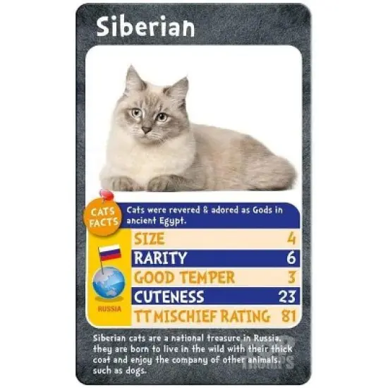 Top Trumps Cats Card Game image {3}