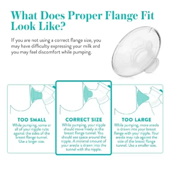 Evenflo AdvancedFit Flange Insert - XS - 21.0mm - 2pc image {4}