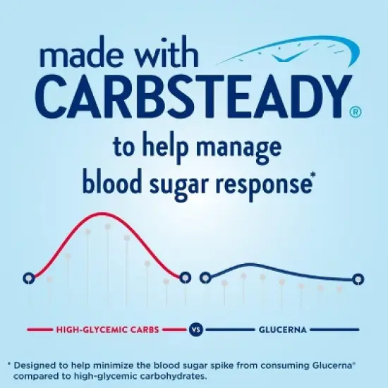 Glucerna Therapeutic Nutrition Shake, Rich Chocolate, 8 fl oz Carton, 24 Count image {1}