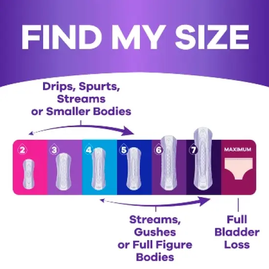 Always Discreet Incontinence Liners - Very Light Absorbency image {5}
