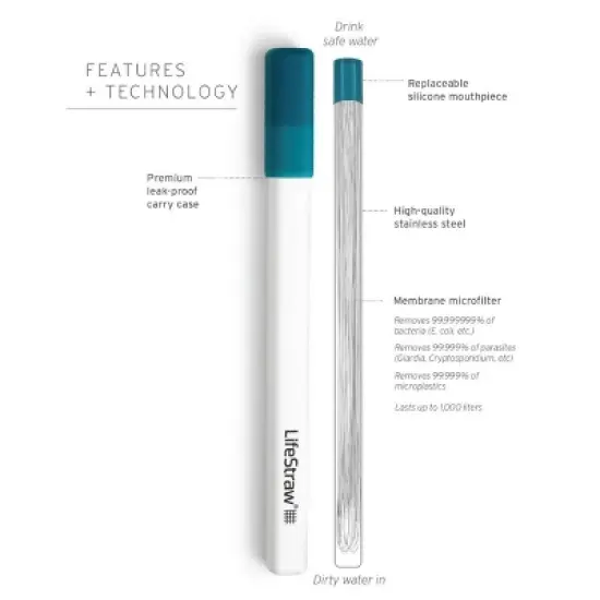 LifeStraw SIP Reusable Steel Filter Straw with Carry Case image {2}