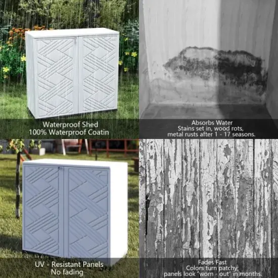 Yardgrace Weather Resistant 75Gal Storage Cabinet with Adjustable Shelves image {4}