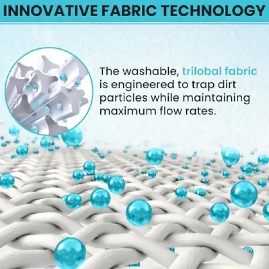 Poolzilla Replacement Pool Filter for PLFPA200S, Hayward CX200-XRE, SwimClear C200S, CS200E, Unicel C-9442, Spa-Daddy SD-01334, PA200S image {4}