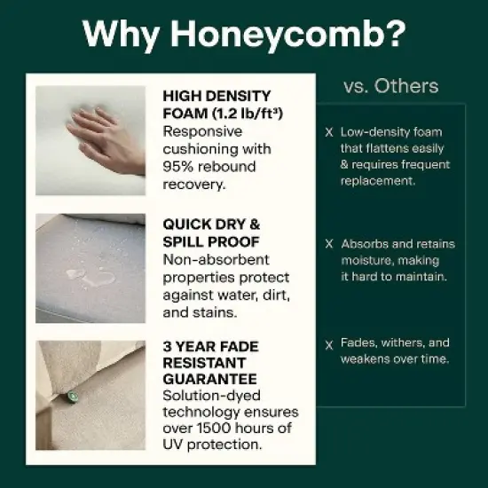 Honeycomb Outdoor Chaise Lounge Cushion - Textured Solid Almond image {4}