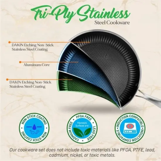 NutriChef 8-Piece Triply Stainless Steel Cookware Set with Non-Stick Coating NC3PLY8Z image {2}