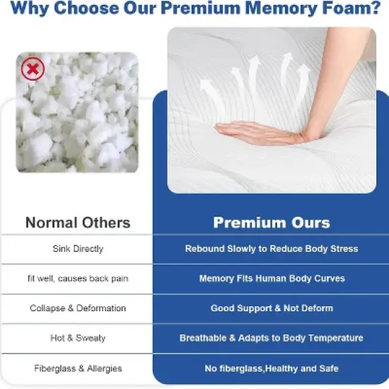 Vipbear Extra Firm Twin Mattress Medium - Extra Firm Dual Sides Flippable Mattress image {3}