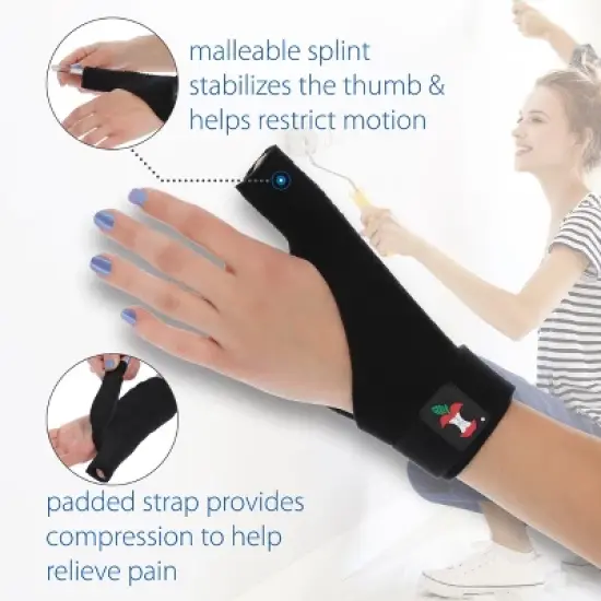CMC Thumb Spica Splint image {4}