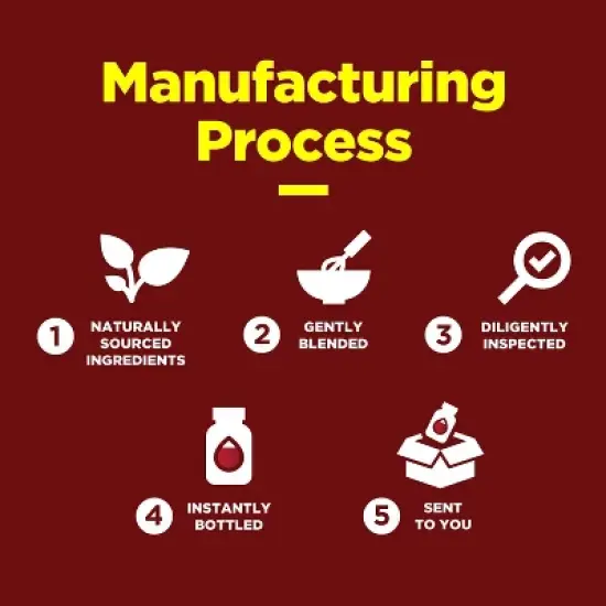 Extra Strength Cranberry Gummies for Men & Women, Delicious Potent Supplement for Bladder, Kidney, & Urinary Tract Health, Phytoral, 60ct image {6}